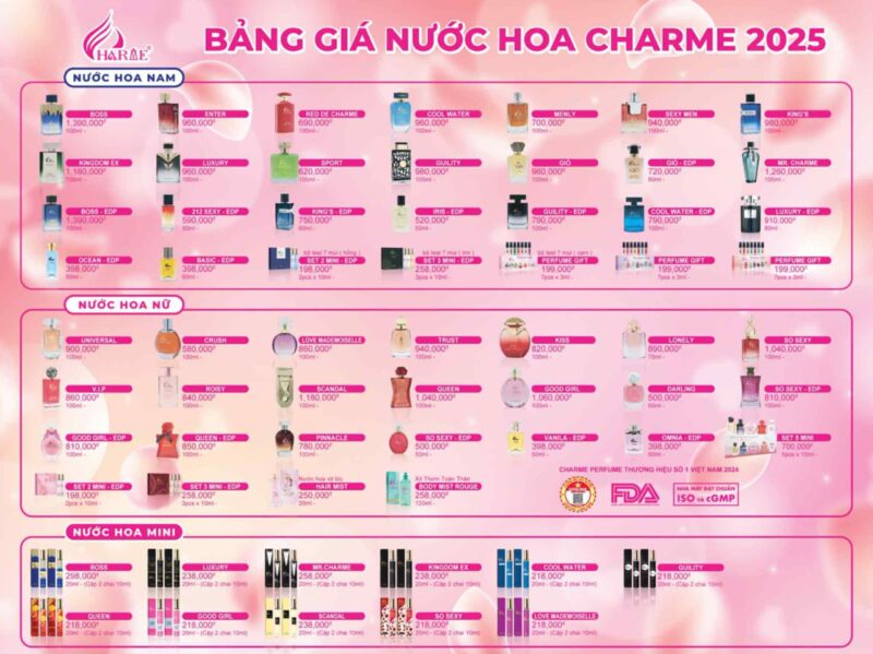 bảng giá nước hoa charme 202508